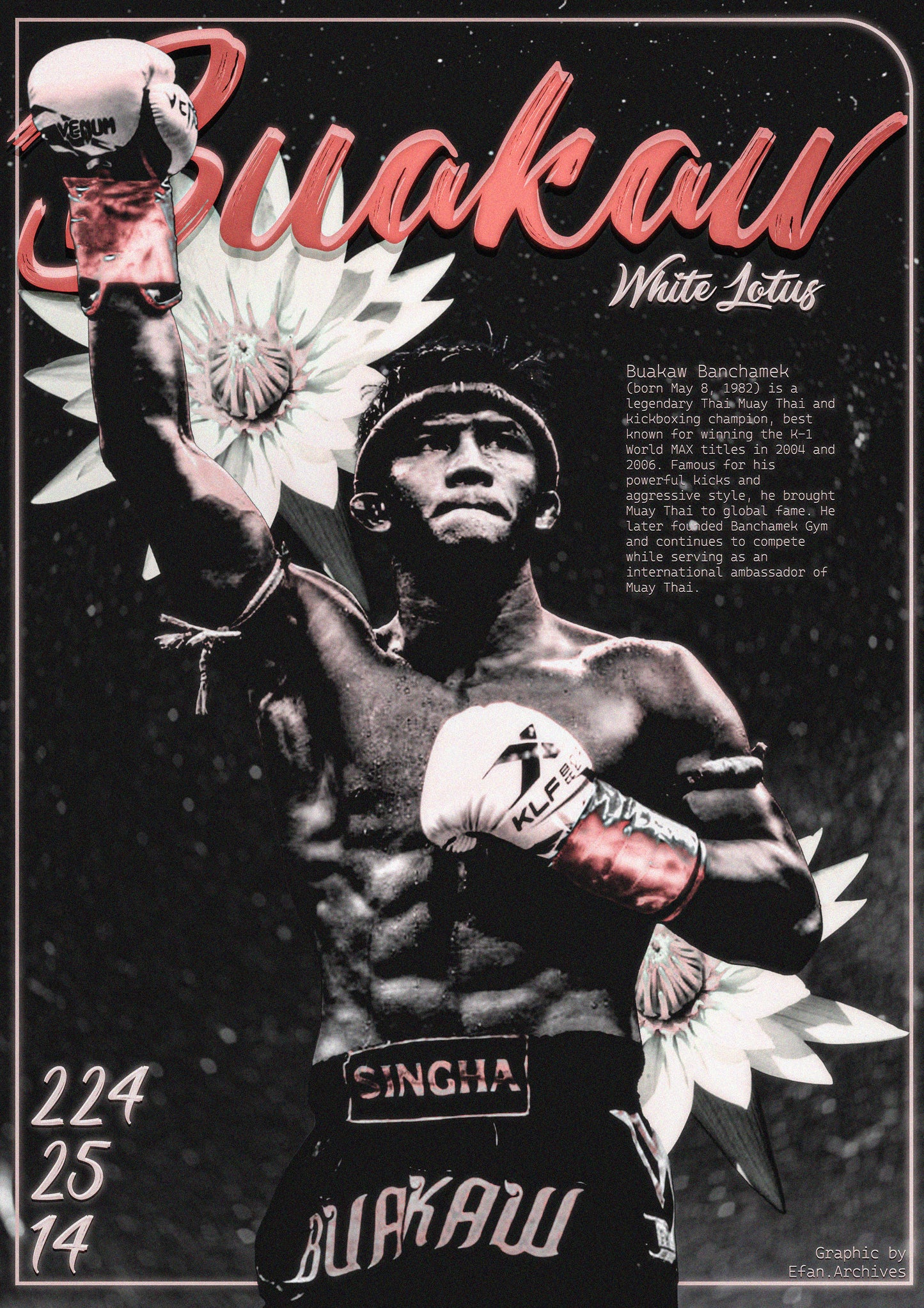 Buakaw Banchamek "White Lotus" Portrait