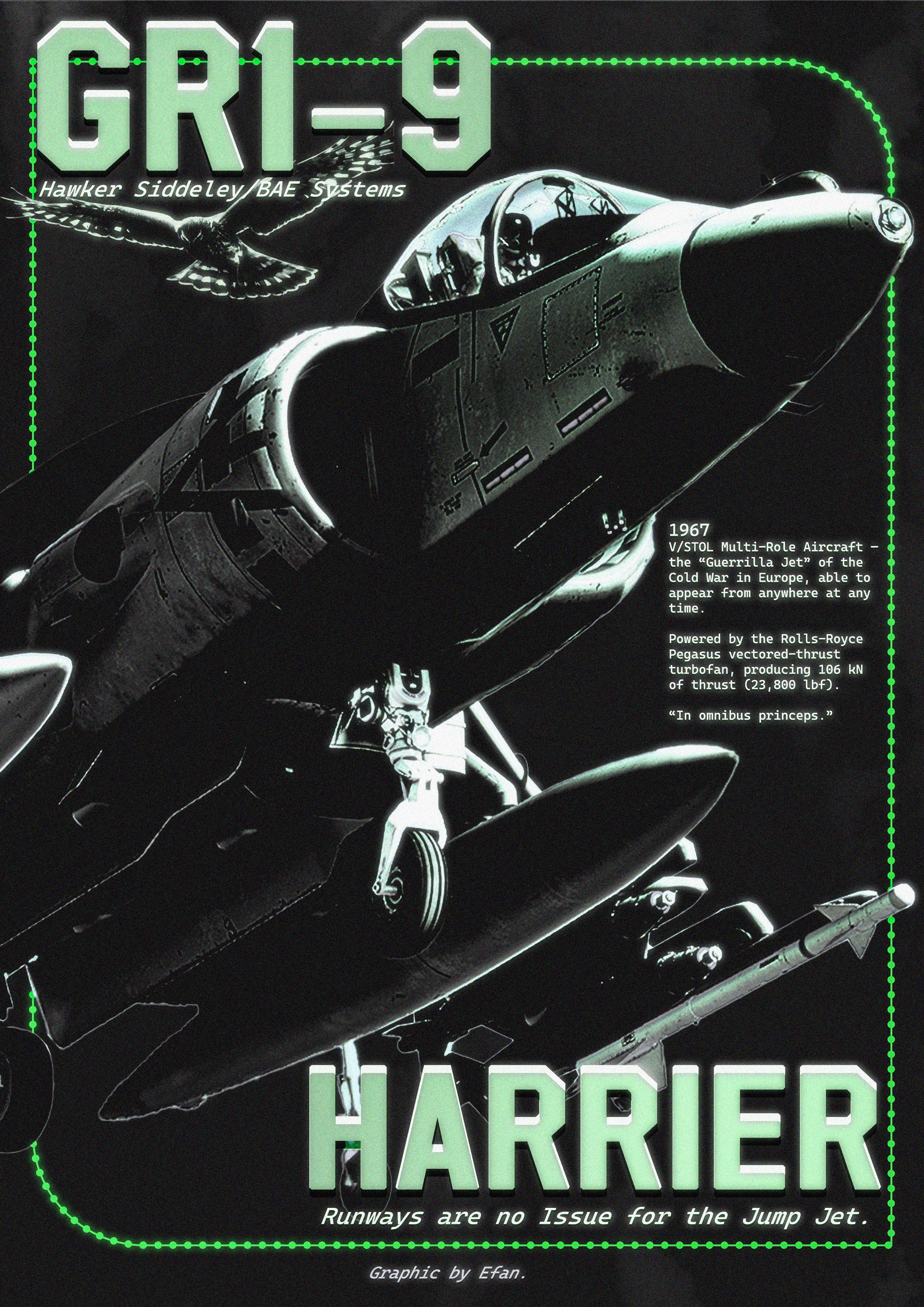 Harrier "Jump Jet" Retro Portrait