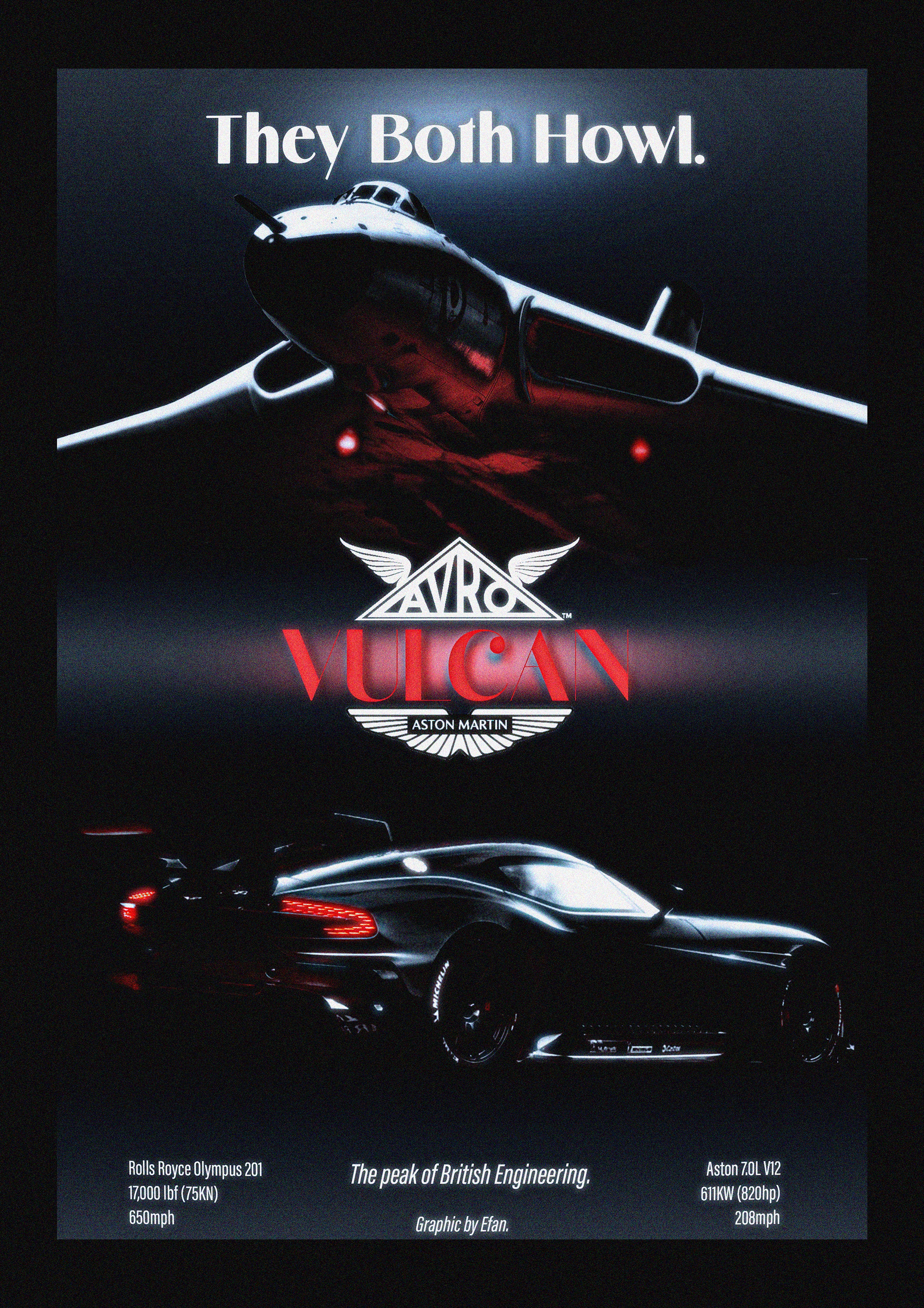 Vulcan X Vulcan | Avro & Aston Martin Potrait