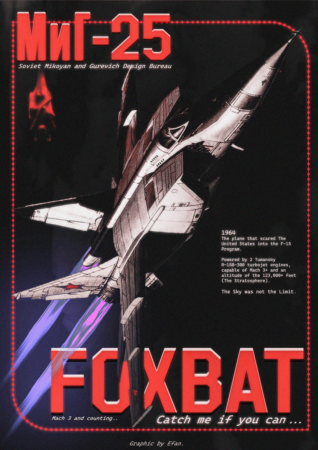Mig-25 "Foxbat" Retro Portrait