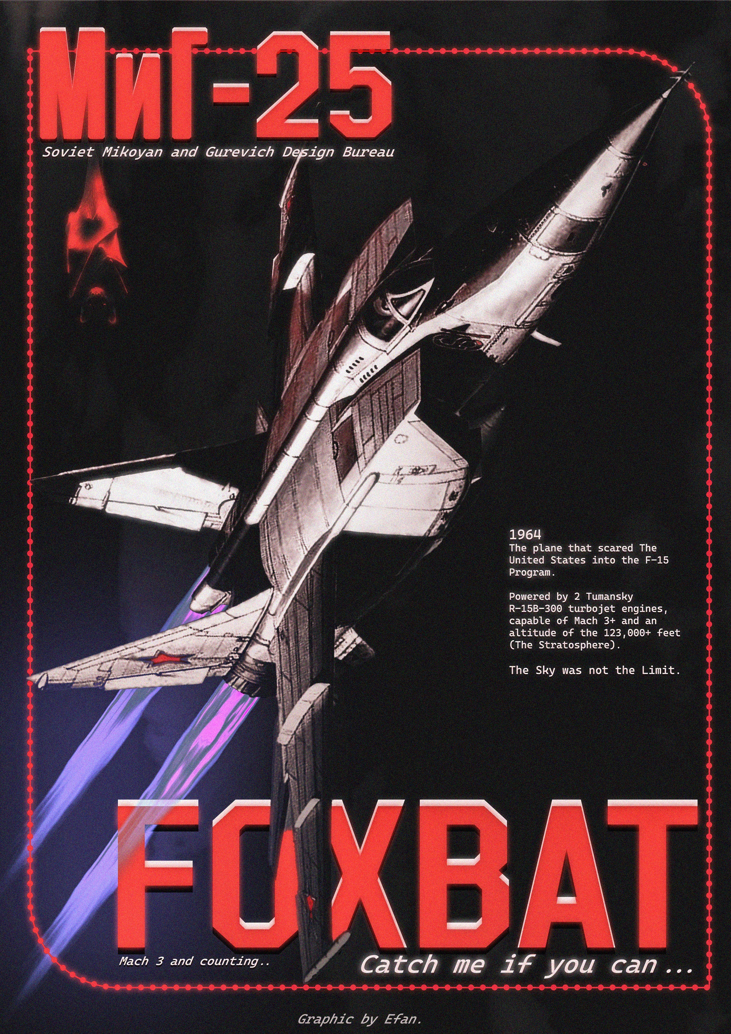 Mig-25 "Foxbat" Retro Portrait